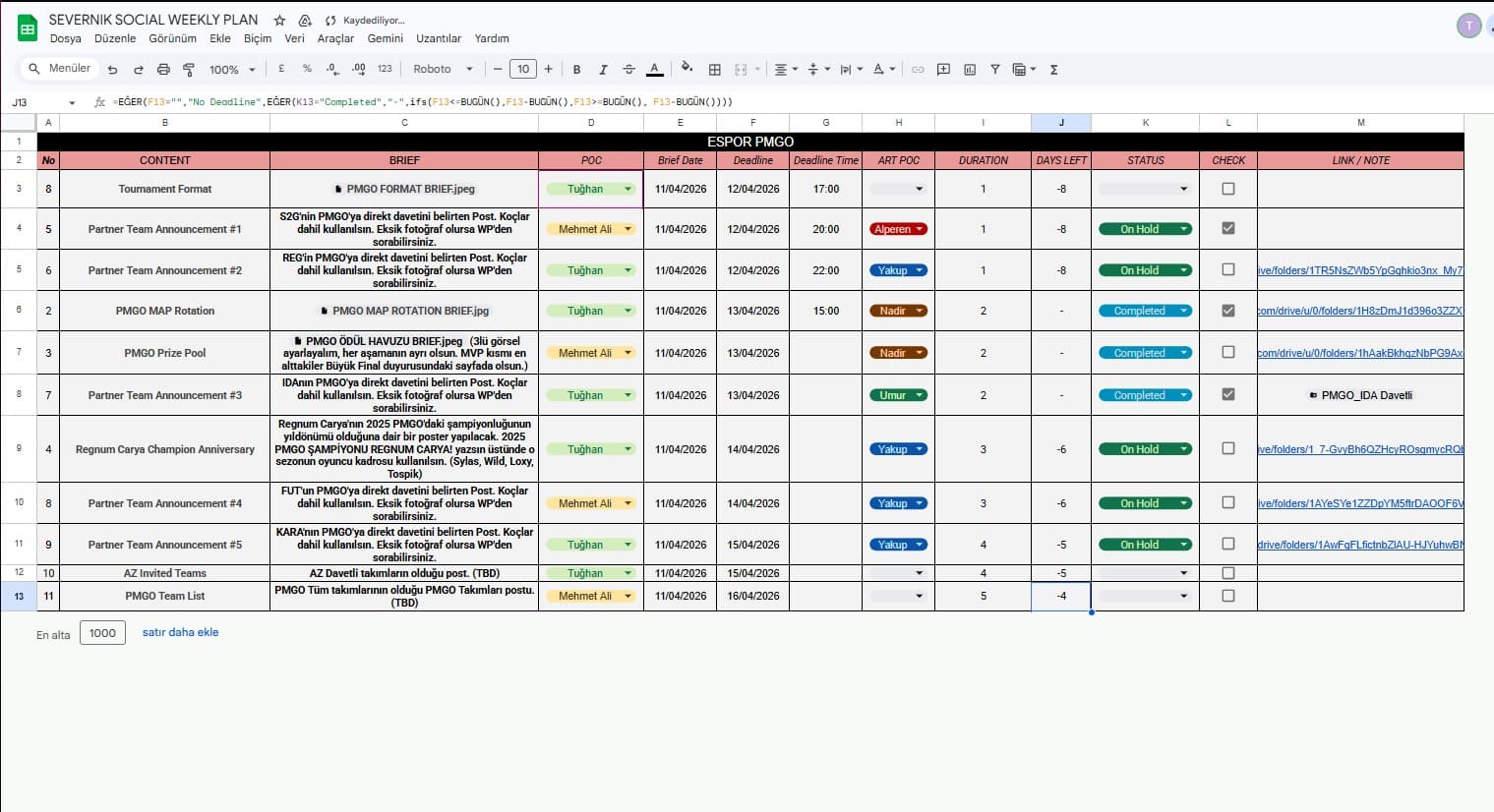 Content Plan Strategy